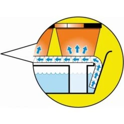 Bewateringstray Voor Op De Vensterbank - Ca. 75 × 17 × 4 Cm -Tuin Outfitters Winkel bewateringstray vensterbank 1490208506 1 600