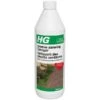 HG Groene Aanslagreiniger Concentraat - 1 Liter -Tuin Outfitters Winkel hg groene aanslagreiniger concentraat 1624956727 11 600