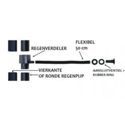 Koppelstuk Regenpijp - Waterton 7 Koppelstuk Regenpijp - Waterton -Tuin Outfitters Winkel koppelstuk regenpijp waterton 1484056949 3 600